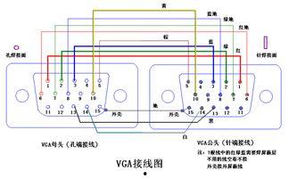 二次接线图视频教程