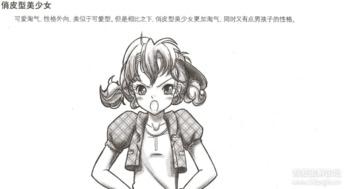 漫画素描视频,捕捉瞬间，描绘生活百态